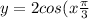 y = 2cos(x + \frac{\pi}{3} ) - 3